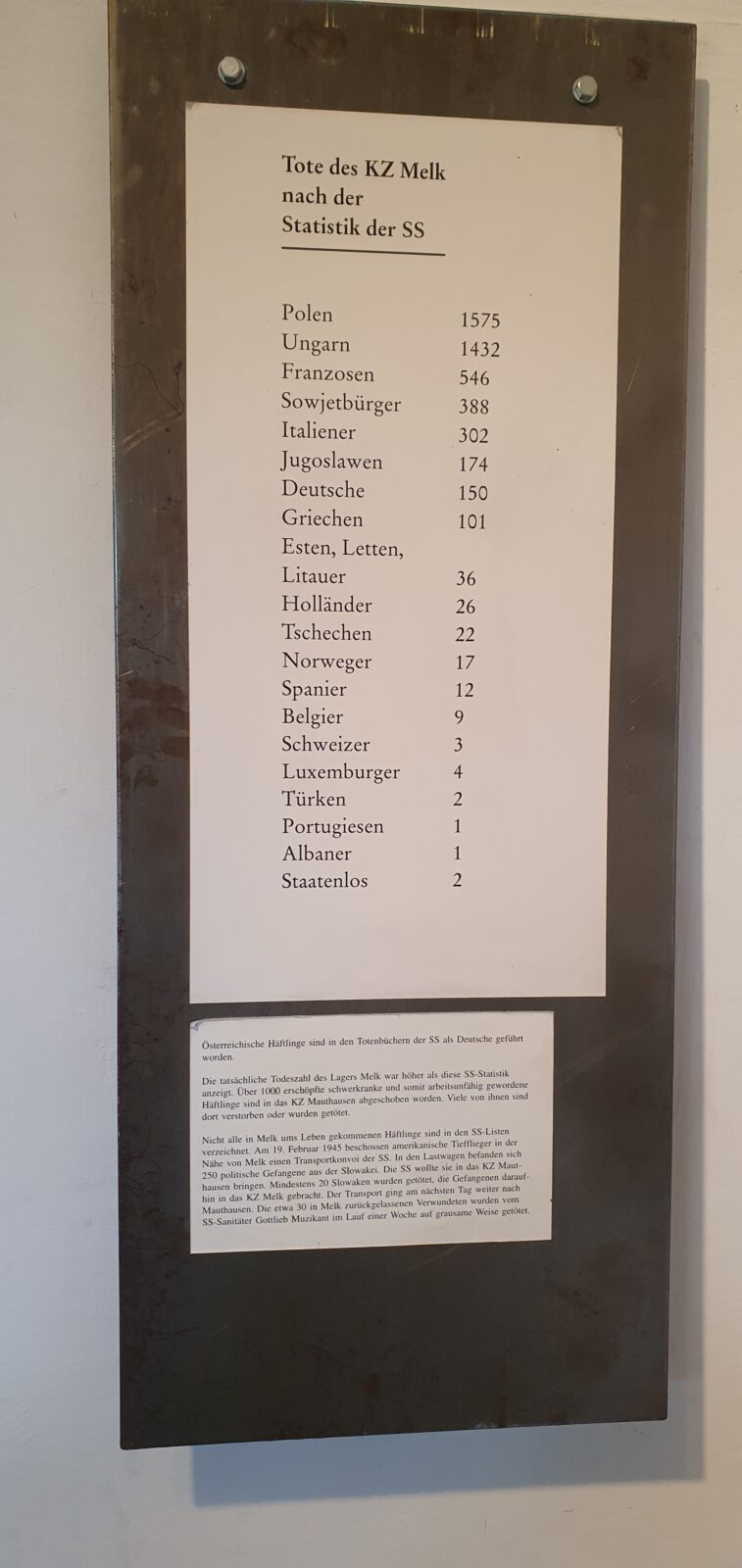 Exkursion der Klassen 4ETL3 und 4ETL4 nach Melk