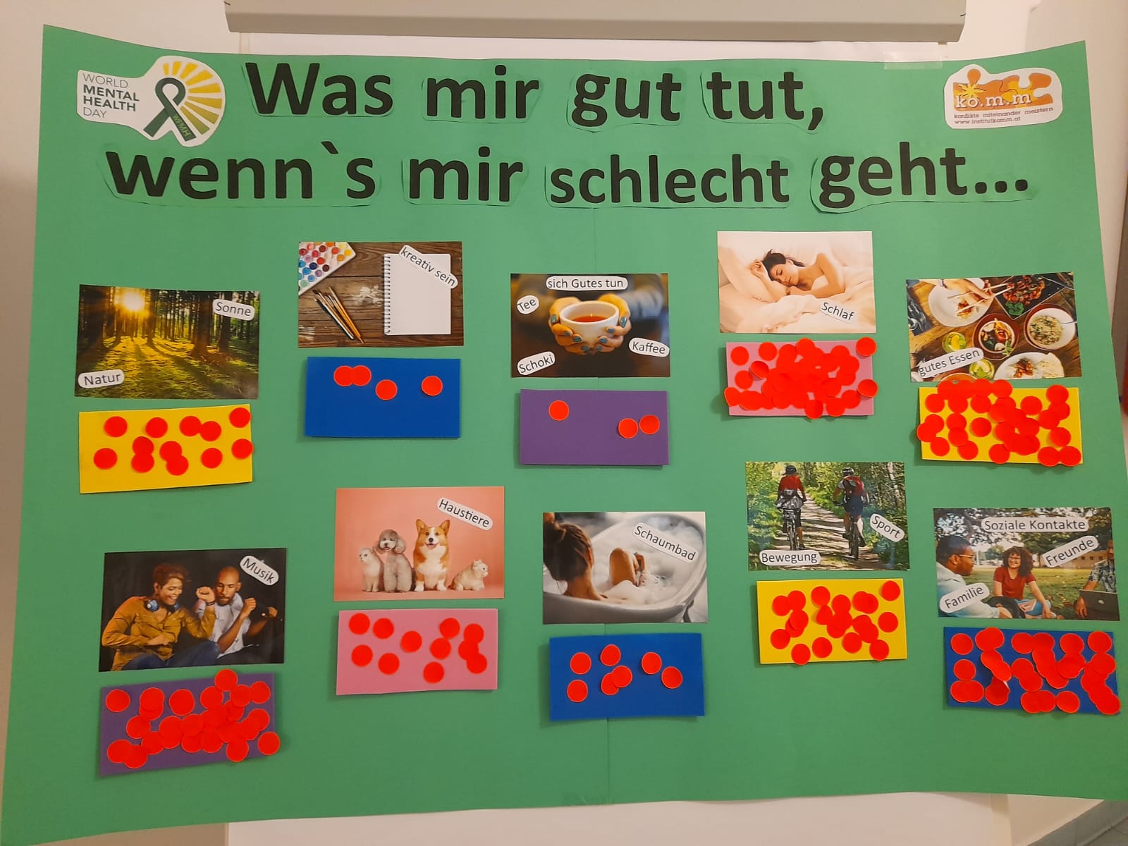 Workshop zum Welttag der psychischen Gesundheit